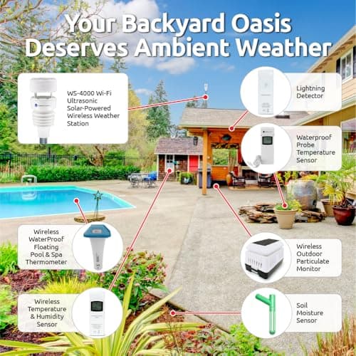 Ambient Weather WS-4000 Solar Powered UltraSonic Wi-Fi Weather Station 5
