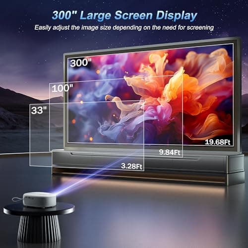 15000 Lumens Outdoor Movie Projector - Native 1080P HD Portable Projector with WiFi 6 and Bluetooth 5.2, 300" Screen 8