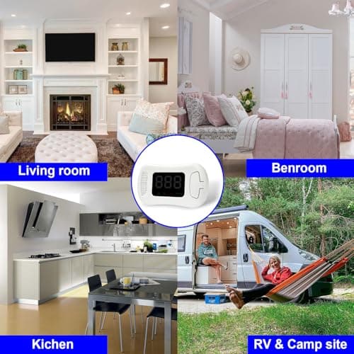 2 Packs Carbon Monoxide Detectors,CO Alarm Detector Monitor Battery Operated with PPM Value Display,Carbon Monoxide Alarm with Sound &Light Warning,Accurate & Easy to Read,for Home Kitchen Office 6