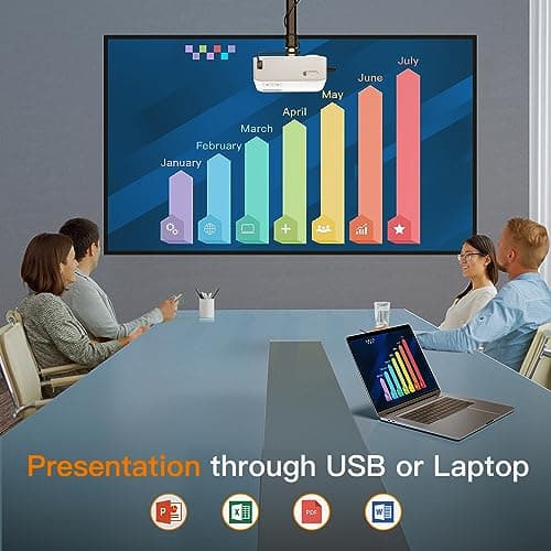 15000L Mini Projector, VISSPL Full HD 1080P Video Projector, Portable Outdoor Projector with Tripod, Kids Gift, Home Theater Movie Phone Projector Compatible with Android/iOS/Windows/TV Stick/HDMI/USB 5