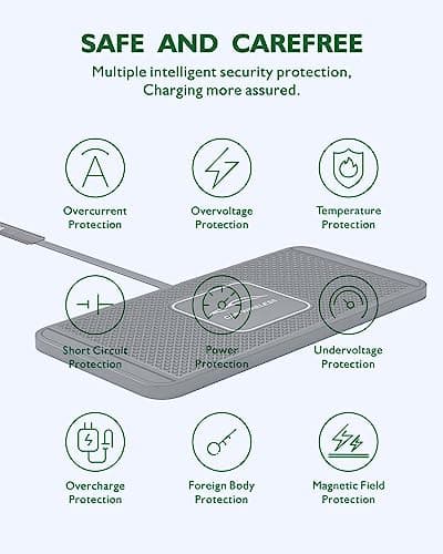 Wireless Charging Pad Qi Fast Charge Mat QC 3.0 Car Charger Adapter Kit for iPhone 15 14 13 11 Pro Max 8 Plus X XR Xs Moto Google LG Samsung Note 20 Galaxy Buds S20 S21 S22 S23 S24 S25 Android Phones 7