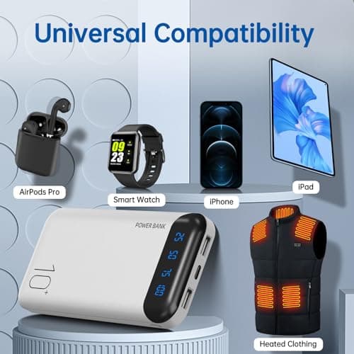 Power Bank 10000mAh Portable Charger Slim External Battery Pack with 2 USB 2.4A Outputs and USB C in/Out Compatible with Huawei iPhone 16 15 14 13 12 iPad Samsung Galaxy S20 Android Tablet (White) 7