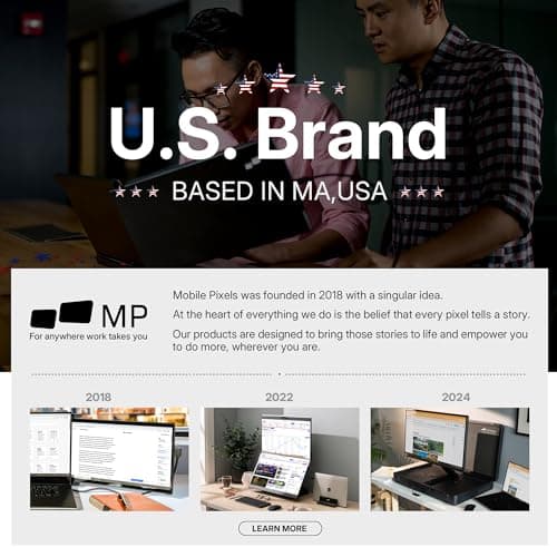 MP Mobile Pixels Glance Laptop Portable Monitor, 16 Inch 1080P FHD Display USB-C/HDMI Portable Monitors, Travel Monitor with Dual Speakers for macOS/Windows/DeX 8