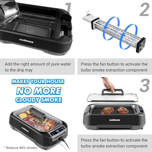 CUSIMAX Smokeless Indoor Grill, 1500W Electric Grill Korean BBQ Grill with LED Smart Display & Tempered Glass Lid, Non-stick Removable Grill Plate, Turbo Smoke Extractor, Black New Model 6