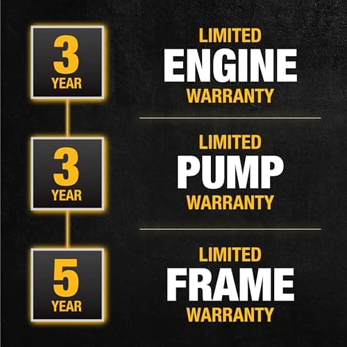 DeWalt DXPW3425E-S 3400 PSI Gas Pressure Washer, 2.5 GPM Axial Cam Pump, 208cc Recoil with Electric Start Engine, Spray Gun and Wand, 5 QC Nozzles, 5/16-in. x 25-ft. Hose, 49-State 7