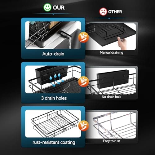 Laveshop Dish Drying Rack - Expandable Rack, Large Capacity Dish Drainer for Kitchen Counter, Rust-Proof with Utensil Holder, Black 3