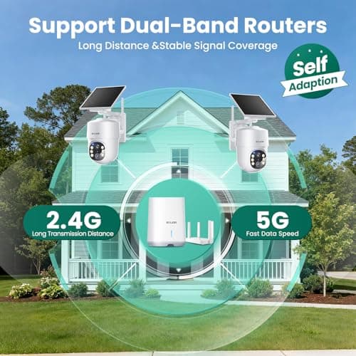 SOLIOM- 5MP Security Cameras Wireless Outdoor, No Subscription & Solar Powered,2-Cam Pack Home Security Camera with 360° Auto Human Motion Tracking, 3K Color Night Vision,5G & 2.4G Router Compatible 8