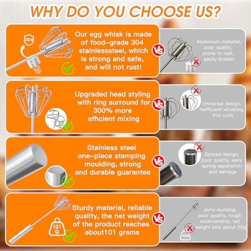 Qukaka Hand mixer egg beater,stainless steel semi automatic whisk,egg spinner,wisking tool,whipped cream dispenser,easy whisks for cooking,Beating&Stirring(12in) 6