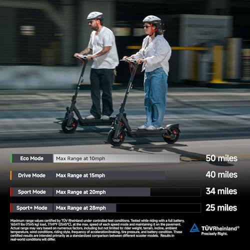 Segway Ninebot Max G3 Electric Scooter, 28 mph Top Speed w/ 50 Miles Max Range, 2000W Peak Motor, Dual Hydraulic Suspension, Fast Charging Scooter for Adults and Teens, UL-2272 2271 Certified 9