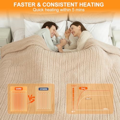 LUZARTA Electric Blanket Queen Size Single Control - 84"X90" Soft Double Sided Sherpa Heated Blanket with 6 Fast Heating Levels & 10 hrs Timer Settings, Washable & ETL Certified for Bed, Beige 5