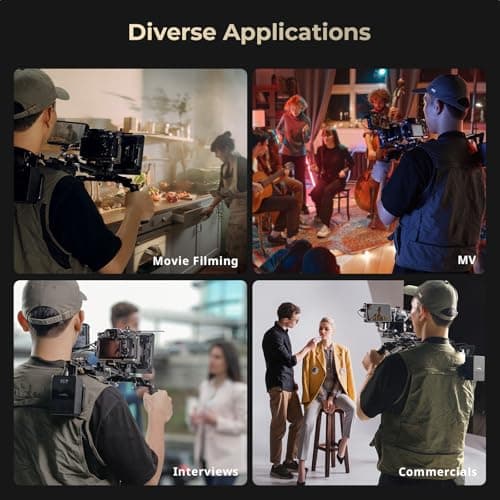 SmallRig Classic Shoulder Rig Kit, Lightweight & Portable (2.98 lb), Dual Handles 15mm Rods, Shoulder Mount Video Rig with Quick Release for Arca, for SmallRig Follow Focus, for DSLR, for Filmmaking 8