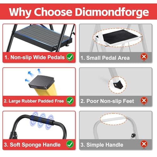 Step Ladder Foldable Folding Stool - for Home Adults Kitchen 3 Stepping Extension Tall Heavy Duty with Handrails - Closet Stepstool Stair Ladders Extendable Stepladder for Indoor House 800Lbs 6