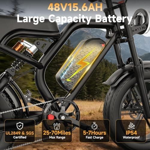 HiKeep Electric Bike for Adults - 1500W Peak Motor, 48V15.6Ah Battery, 28MPH Fat Tire Ebike with Dual Suspension, 20 × 4.0 Inch All-Terrain Tires, Dual Mechanical Disc Brake, Safety Tested to UL 2849 3
