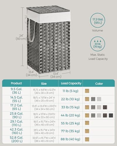 SONGMICS Laundry Hamper with Lid, 17.2 Gallon (65 L) Synthetic Rattan Clothes Laundry Basket with Lid and Handles, Foldable, Removable Liner, Dove Gray ULCB165G01 7