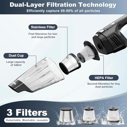 TROIZO Handheld Vacuum Cordless, 14500PA Powerful Suction Hand Held Vacuum Cleaner with Brushless Motor, Rechargeable and Portable Car Vacuum for Home Office Car Pet 5