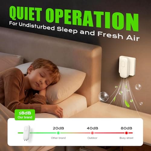 Cat Litter Deodorizer 99% Negative Ion Odor Eliminator, Plug In Filter-free Air Purifier for Pets, Bedroom, Office, Kitchen, Toilet, Wardrobe, Shoe, Garage, Quiet Portable Mini Air Cleaner 7