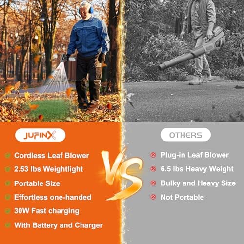 Snow Blower -64mm Supper Motor,756W Stepless Speed- Leaf Blowers,680CFM(1200g WindPressure), 3000mAh*8,30W Fast Charging,Cordless Leaf Blower for Leaves,Snow,House,Machine Room,Car Cleaning (X21) 7