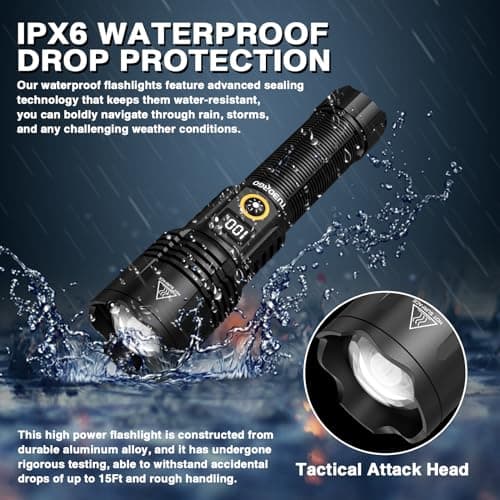 TUBORGO Rechargeable Flashlights 2200 High lumens, Super Bright LED Tactical Flashlight, Zoomable, IPX6 Waterproof, 6 Modes, Powerful Handheld Flash Light for Emergencies, Camping, Hiking 5