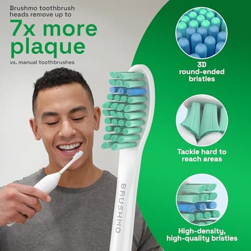 Brushmo e-Series Total Clean Replacement Toothbrush Heads, Compatible with Philips Sonicare Screw-on Electric Toothbrush Handles, 6 Standard Heads, Medium Firm Dupont Bristles, BM726, White 5