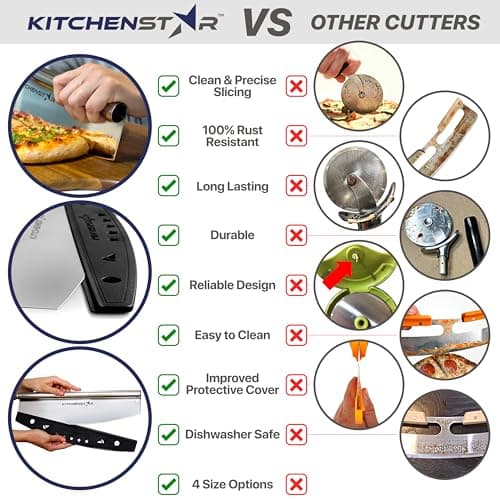 KitchenStar 16-Inch Pizza Cutter Rocker Blade - Sharp Stainless Steel Slicer Knife, Protective Cover, Dishwasher Safe, Large - Professional Pizza Oven Accessories 6