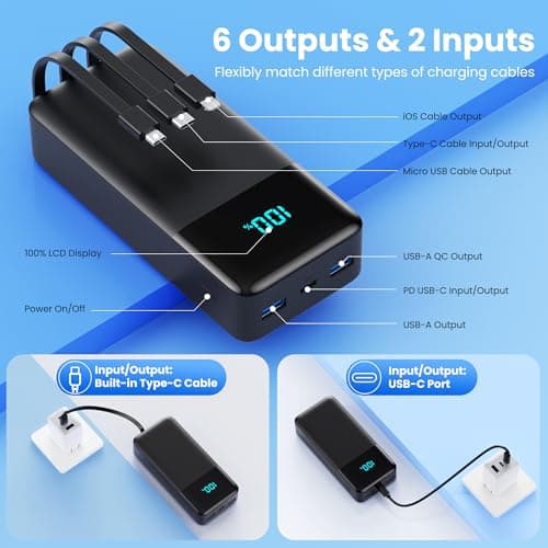 Portable Charger 50800mAh Power Bank with 3 Built in Cables,25W PD QC4.0 Fast Charging USB C Battery Pack,6 Outputs 2 Inputs Travel Essentials Portable Phone Charger for iPhone 17/16/15,Google,Android 5
