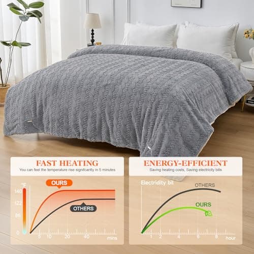 Easthome Electric Heated Blanket Queen Size Dual Control - Jacquard Shaggy Sherpa 84"x90" Fast Heating Bed Blankets with 6 Heating Levels & 10 Hours Auto Off, Over-Heat Protection ETL, Light Gray 5