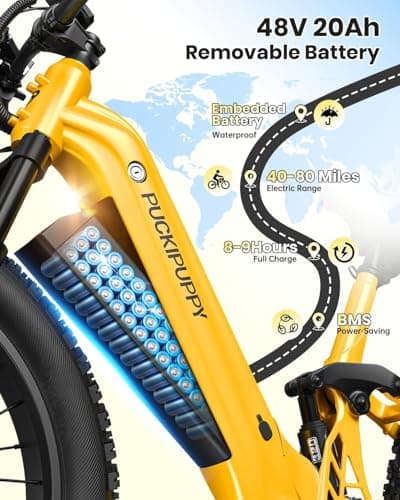 PUCKIPUPPY Electric Bike for Adults 960W, 48V 20AH Battery Adult Electric Bicycles, 26" Fat Tire Full Suspension Step-Thru Ebike, 28MPH Mountain Ebike, 7 Speed, 80Miles Range-Boxer ST 5