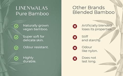 LINENWALAS Fitted Sheet Only Viscose Derived from Bamboo, Bottom Sheet for Queen Size Bed – 16” Deep Pocket, All Around Snug Fit – Cooling, Breathable, Soft, Hypoallergenic (Taupe, Queen) 8