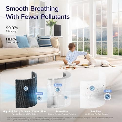 LEVOIT Air Purifier for Home Bedroom, Smart WiFi Alexa Control, AHAM VERIFIDE, 3-in-1 Filter with HEPA Sleep Mode for Allergies, Pollutants, Smoke, Dust, Core 200S-P, Black 8