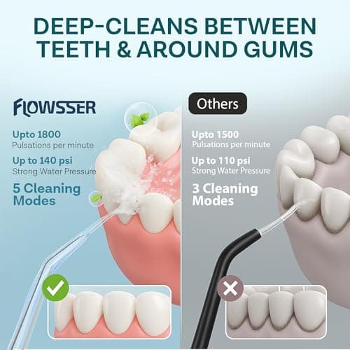 Rechargeable Water Flossers for Teeth Cordless with 5 Modes, 8 Tips, 300ml Tank, 60~140 Psi & Ipx7 Waterproof - Portable Water Flosser for Braces, Gums, Tonsils & Travel Dental Care Oral Irrigator 5