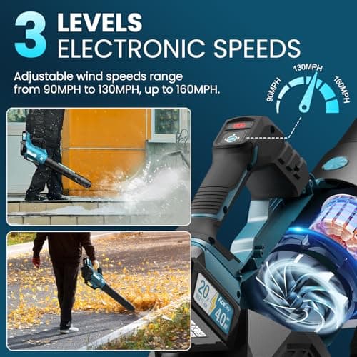Leaf Blower Cordless, 580CFM/160MPH & 3 Speed Levels, Electric Cordless Leaf Blower with 2 * 4.0Ah Battery Powered, Blowers for Lawn Care, Blower with Extension Nozzle 6