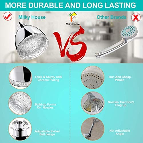 LED Shower Head, Shower Head with Light, 7 Color Flash Light Automatically Changing LED Fixed Showerhead for Bathroom Adjustable High Pressure Rain Shower Head Light up for Kid Adult Easy Installation 5