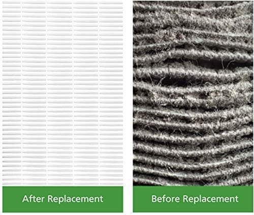 LV-PUR131 Replacement Filters Compatible with LEVOIT Air Purifier Models LV-PUR131s and LV-PUR13, LV-PUR131-RF, 2 Pack HEPA and Activated Carbon Filters 8