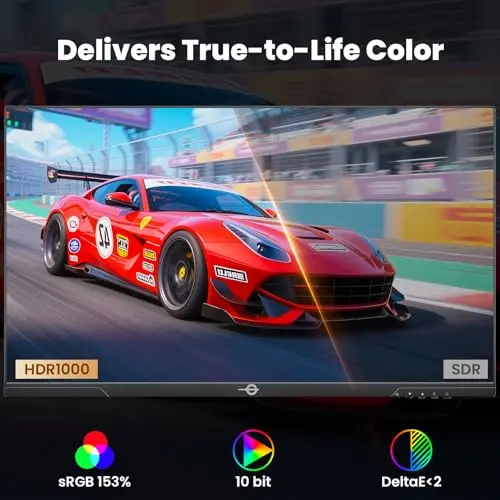 TITAN ARMY Mini LED Gaming Monitor 27 Inch, 4K@160Hz,FHD@320Hz, HDR1000 153% sRGB DeltaE<2 10Bit, HDMI2.1 DP 1.4 Type-C Speaker, P275MV Plus 7