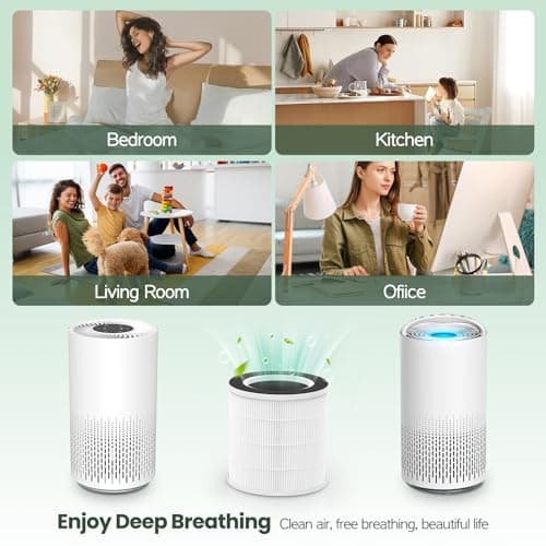 VK-6067B Filter Replacement Fit For HOKEKI VK-6067B Air Purifier and For Vremi Air Purifier, 3-Stage Filtration With HEPA and Activated Carbon Filter 8