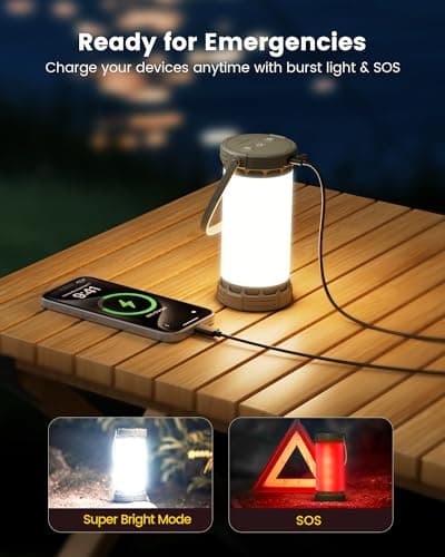 Glocusent 135 LED Ultra Bright Camping Lantern, Up to 200H, 5000mAh Camping Lights with 3 Colors & 5 Brightness, SOS, Max 1500LM, Rechargeable Lantern for Power Outages Camping Hiking Emergency 5