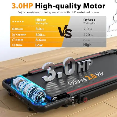 HiFast Walking Pad Treadmill with Desk Workstation, 3.0HP Under Desk Treadmills with 8% Incline Handle Bar, Foldable Portable Treadmill for Home Office, 300lbs Capacity, Remote Control, APP 5