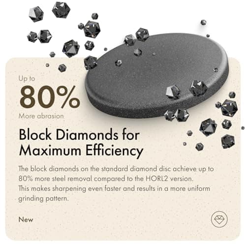 HORL 3 Cruise Rolling Knife Sharpener for Ultra Razor Sharp Edges Knife Sharpening Kit, Rolling Knife Sharpener Kit with Diamond and Stainless Steel Disc for Sharpening and Honing, 15 & 20 degrees 6