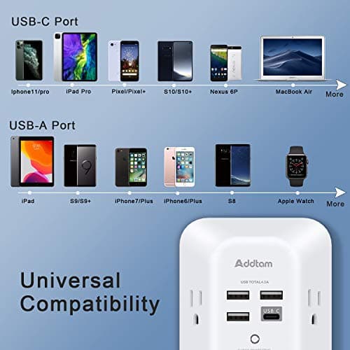 Addtam USB Wall Charger Surge Protector 5 Outlet Extender with 4 USB Charging Ports (1 USB C Outlet) 3 Sided 1800J Power Strip Multi Plug Outlets Wall Adapter Spaced for Home Travel Office ETL Listed 5