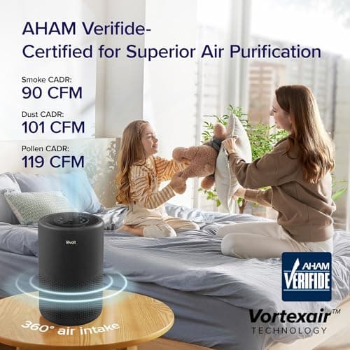 LEVOIT Air Purifier for Home Bedroom, Smart WiFi Alexa Control, AHAM VERIFIDE, 3-in-1 Filter with HEPA Sleep Mode for Allergies, Pollutants, Smoke, Dust, Core 200S-P, Black 7