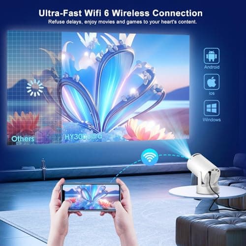 Mini Projector with Wifi and Bluetooth 5.4, Short Throw Projector 4K, Built-in Apps, 250 ANSI Lumens, Auto Keystone Correction, Smart Projector for Home Outdoor Movies [ 2026 Upgrade, White ] 5