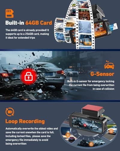 Dash Cam Front and Rear, 4K Dash Camera for Cars Built-in 5G WiFi & GPS, 3.2" IPS Screen Dash Cam W/ 64GB Card, Dual Dashcam W/G-Sensor, Loop Recording, WDR, Night Vision,24H Parking Monitor 5