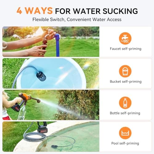 Cordless Pressure Washer, 1080 PSI 2.5 GPM Brushless Portable Pressure Washer with 6 in 1 Nozzles, 4.0Ah Rechargeable Battery, Power Washer for Cars, Fences, Driveways, Home, Patios 6