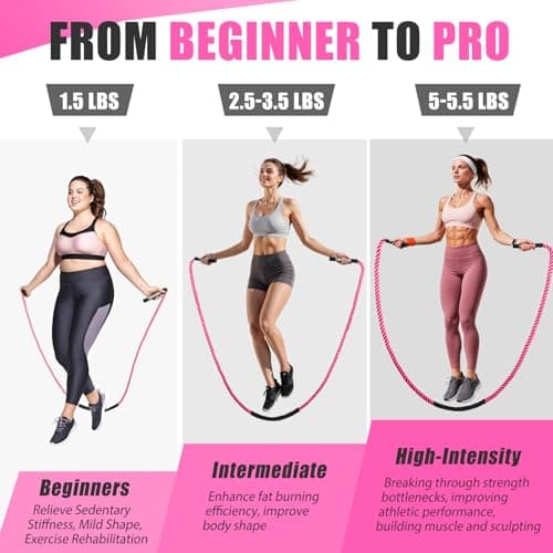 KUZARO Jump Rope, Weighted Jump Rope for Women, Heavy Jump Ropes for Fitness, Home Gym Exercise Equipment, Adult Skipping Rope for Strength Training, Weight Loss, Boxing Training,Total Body Workout Equipment 5