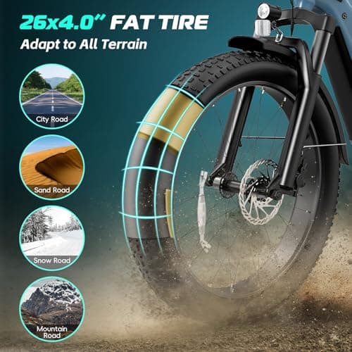 Vivi ACE01 Electric Bike for Adults,26" x 4.0 Fat Tire Ebike,1500W Peak Motor Torque Sensor Electric Mountain Bike,25MPH Electric Bicycle with 48V 15AH Battery,Hydraulic Brake,SGS Certified to UL2849 6