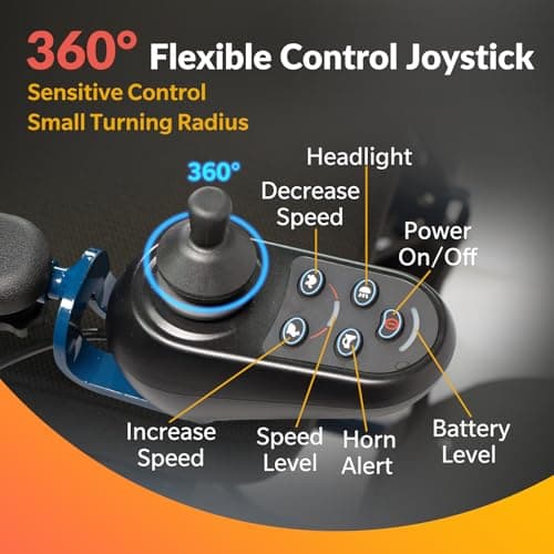 Reyhee Roamer Folding Electric Wheelchair for Adults Seniors, 200W Motorized Wheelchair w/Dual DC Brushless Motor, Portable Power Wheelchairs, Class 2 Medical Device 5