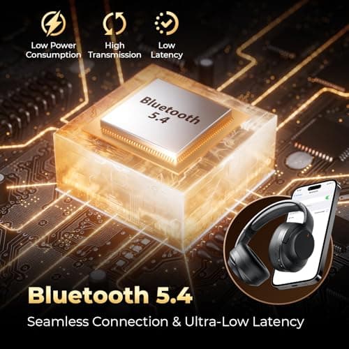Active Noise Cancelling Headphones, Upgraded Wireless Bluetooth Headphones Over Ear with ENC Mic, HiFi Stereo Deep Bass, Noise Canceling Headphones Lightweight, BT 5.4, for Travel/Office/Home, Black 7