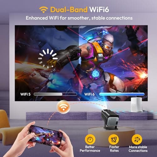 Smart Mini Projector XGODY Gimbal5 Android 11 Full HD Projector Native 1080P 4K Support 5G WiFi 6 Bluetooth 5.0 Home Movie Projector Electric Focu Auto Keystone 180 Rotating For PC/Lap/PS5 Dull Black 6