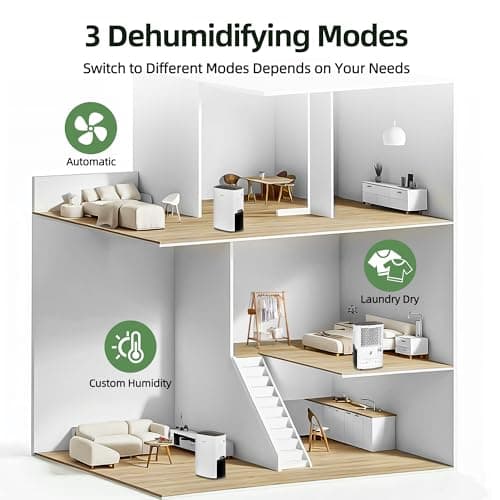 Shinco 86 Pints Dehumidifier for Home and Basements, 5000 Sq.Ft Dehumidifiers with Drain Hose, Auto or Manual Drainage, Auto Defrost, Quietly Remove Moisture, Intelligent Humidity Control, 24HR Timer 7