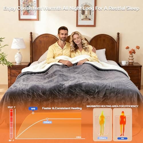 DANENOSA Electric Heated Blanket Queen Size 84''x90'' Soft Flannel & Sherpa Electric Blanket with 10 Heating Levels, Automatically Shut Down After 8h with Overheat Protection Machine Washable 4